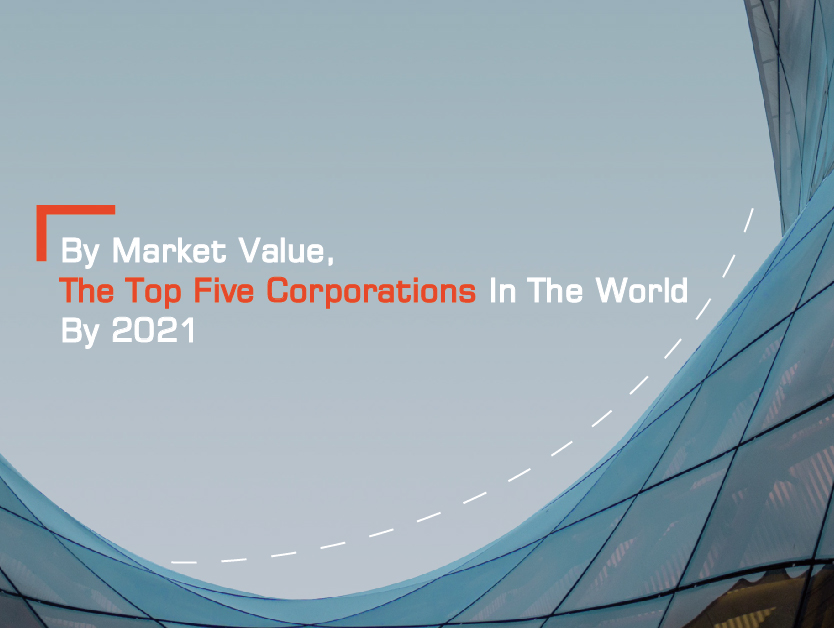 By Market Value, The Top Five Corporations In The World By 2021